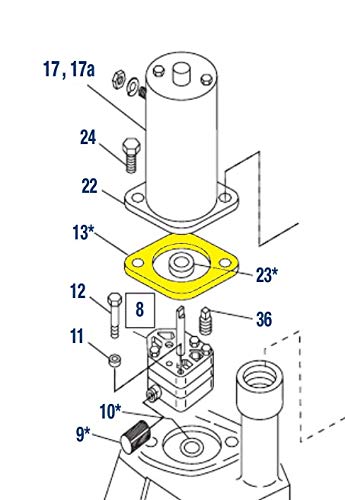 Professional Parts Warehouse Aftermarket 25861 Western/Fisher Motor Gasket - 2 Pack