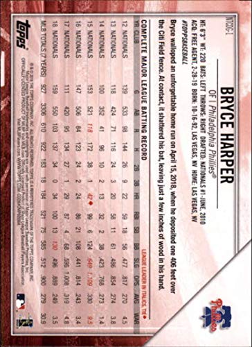 Baseball MLB 2019 Topps National Baseball Card Day Incentives #NTCDG-1 Bryce Harper #NTCDG-1 NM Near Mint Phillies