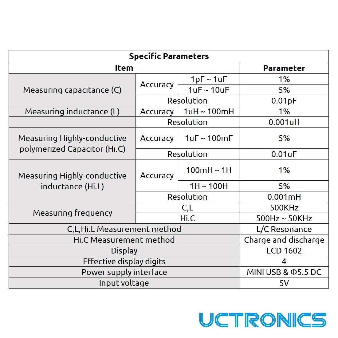 UCTRONICS High Precision Handheld LC Inductor Capacitor Tester, Inductive Capacitance Meter Kit, 1pF-100mF, 1uH-100H