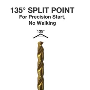 SVY 15 Pieces High Speed Steel Drill Bits Set, 135 Degree Split Point Geometry M-2 High Speed Steel Drill Bits Set for Metal, Wood, Angle Iron, PVC, Plastic, Suitable for Working Pants