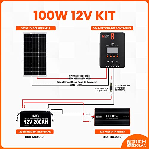 RICH SOLAR 100 Watts 12 Volts Monocrystalline Solar Kit with 100W Solar Panel+ 20A MPPT Charge Controller+ 10A Inline Fuse Holder