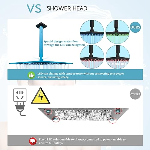 Luxury Black Multi Shower Head System, HOMEDEC 16inch LED Full Rain Shower System with Body Jets, Rainfall Thermostatic Shower Large Flow, Can Use All Functions at A Time