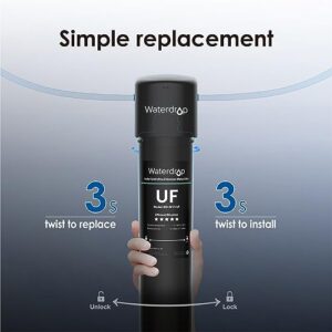 Waterdrop RF15-UF 0.01 Micron Replacement Filter Cartridge For 15UA/15UA-UF/15UB/15UB-UF/15UC/15UC-UF Under Sink Water Filter, Reduces Lead, Chlorine, Bad Taste & Odor, 16K Gallons High Capacity