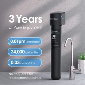 Waterdrop 17UB-UF Under Sink Water Filter System, 0.01 Micron Filtration, Reduces Chlorine, Lead, Bad Taste & Odor, 24K Gallons, with Dedicated Brushed Nickel Faucet, USA Tech