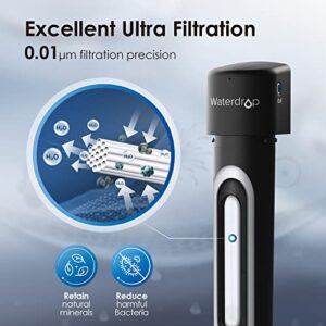 Waterdrop 17UA-UF 0.01 μm Ultra Filtration Under Sink Water Filter for Baçtёria Reduction, Reduces Lead, Chlorine, Bad Taste & Odor, 24000 Gallons, Direct Connect to Kitchen Faucet, USA Tech