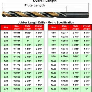 MAXTOOL 6.8mm 5pcs Identical Jobber Length Drills HSS M2 Twist Drill Bits Metric Fully Ground Black & Bronze Straight Shank Drills; JBM02H10R068P5