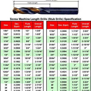 MAXTOOL 5/32" 5pcs Identical Screw Machine Drills HSS M2 Twist Stub Drill Bits Black & Bronze Fully Ground Straight Shank Short Drills; SMF02H10R10P5