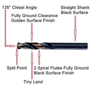 MAXTOOL 9/64" 2pcs Identical Screw Machine Drills HSS M2 Twist Stub Drill Bits Black & Bronze Fully Ground Straight Shank Short Drills; SMF02H10R09P2