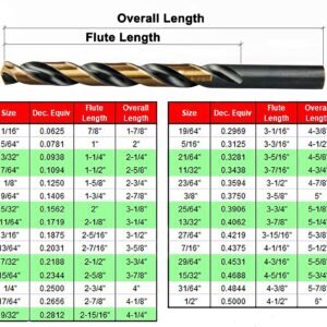 MAXTOOL 1/32" 10pcs Identical Jobber Length Drills HSS M2 Twist Drill Bits Fully Ground Black & Bronze Straight Shank Drills; JBF02H10R02P10