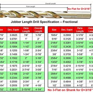 MAXTOOL 23/64" 2pcs Identical Jobber Length Drills HSS M2 Twist Drill Bits Fully Ground Bright 3-Flat Straight Shank Drills; JBF02W13R23P2