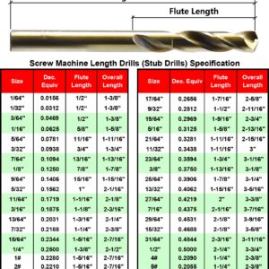 MAXTOOL 3/16" 2pcs Identical Screw Machine Drills HSS M35 Cobalt Twist Stub Drill Bits Fully Ground Golden Straight Shank Short Drills; SMF35G10R12P2