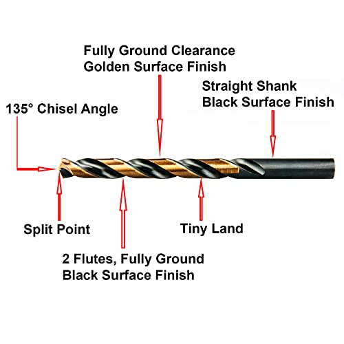 MAXTOOL No.8 2pcs Identical Jobber Length Drills Dia 0.199" HSS M2 Twist Drill Bits Wire Gauge Gage Numbered Straight Shank Drills; JBN02H10R08P2