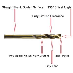 MAXTOOL 7/64" 5pcs Identical Screw Machine Drills HSS M42 Cobalt Twist Stub Drill Bits Fully Ground Golden Straight Shank Short Drills; SMF42G10R07P5