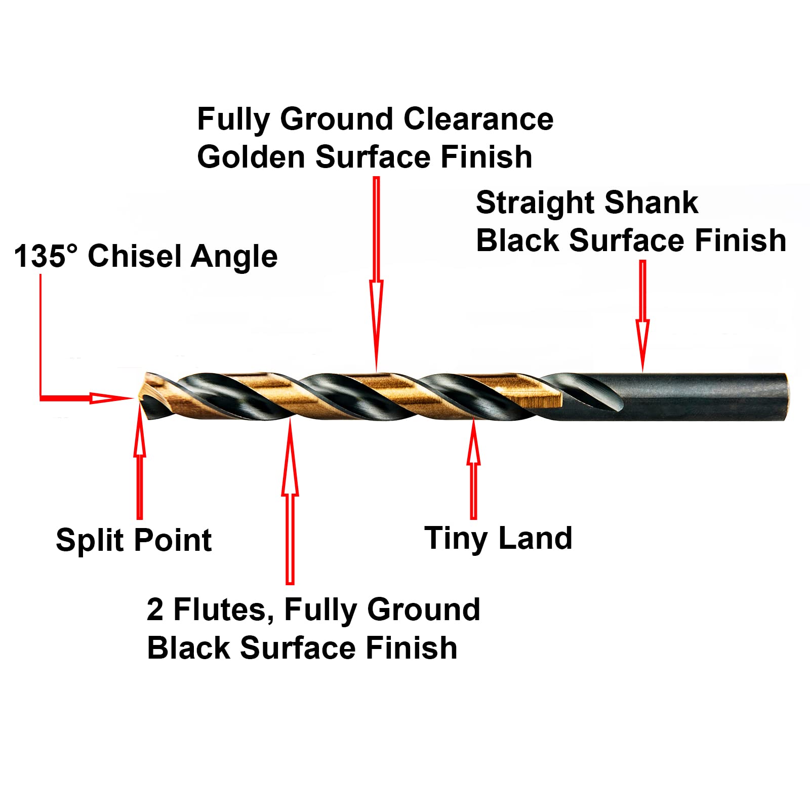 MAXTOOL 7/32" 5pcs Identical Jobber Length Drills HSS M2 Twist Drill Bits Fully Ground Black & Bronze Straight Shank Drills; JBF02H10R14P5
