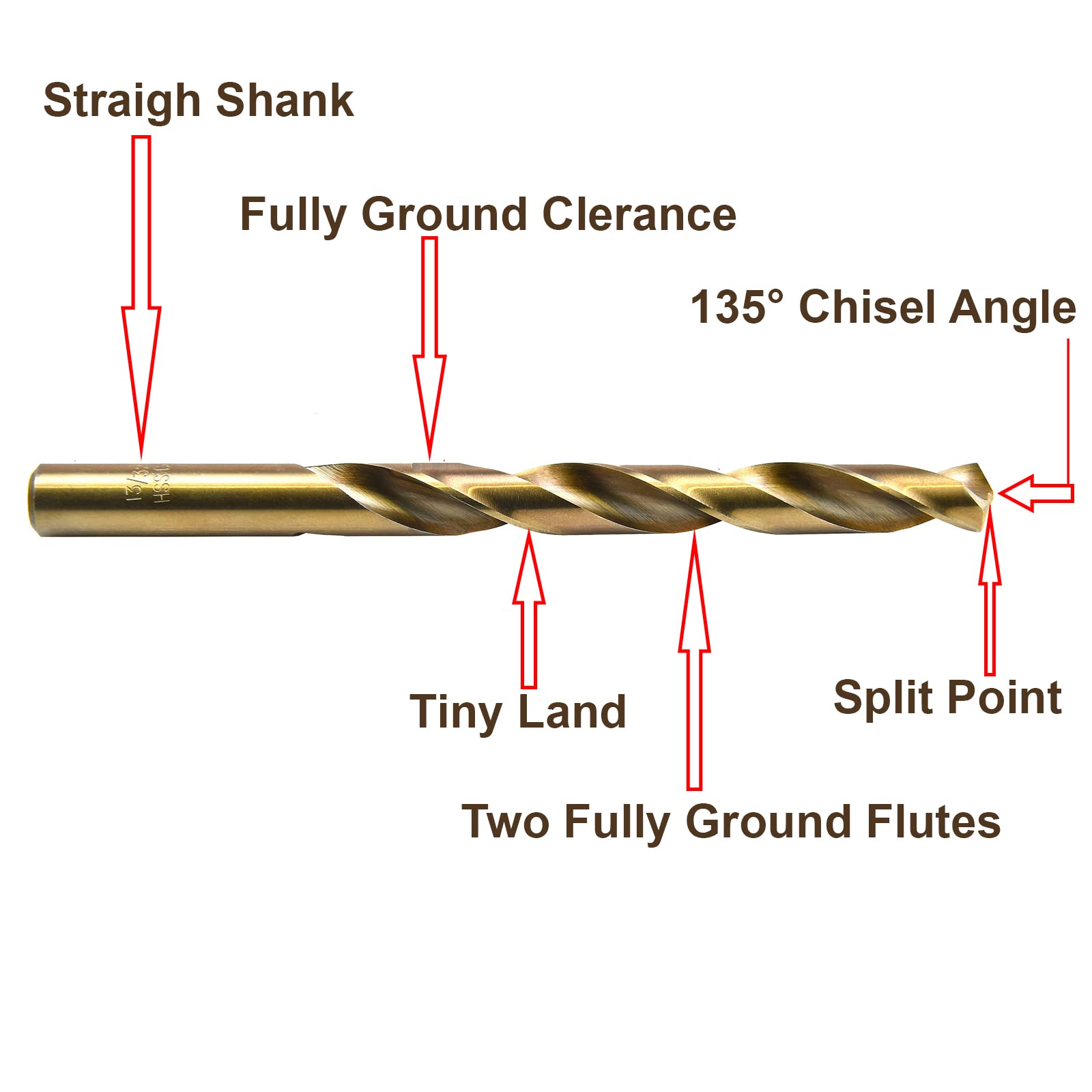 MAXTOOL No.43 10pcs Identical Jobber Length Drills 0.089" HSS M35 Cobalt Twist Drill Bits Wire Gauge Numbered Golden Straight Drills; JBN35G10R43P10