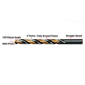 MAXTOOL 3/64" 2pcs Identical Jobber Length Drills HSS M2 Twist Drill Bits Fully Ground Black & Bronze Straight Shank Drills; JBF02H10R03P2