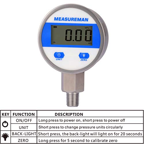 MEASUREMAN 2-1/2" dial, Digital Industrial Vacuum Gauge with 1/4"NPT Lower Mount, Stainless Steel case and Connection, 15psi, 1%,Battery Powered, with LED Light