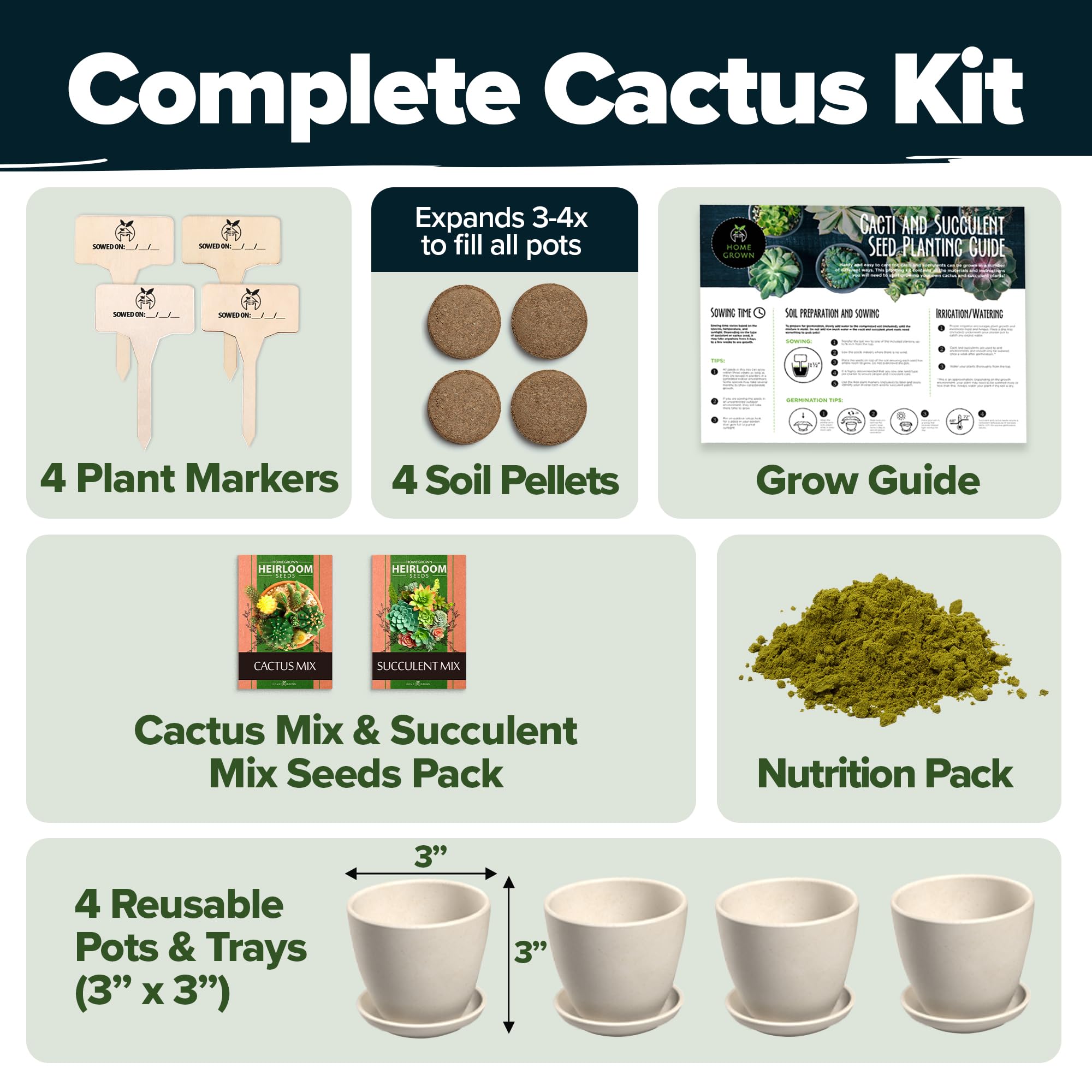 Succulent & Cactus Seed Kit for Planting – [Enthusiasts Favorites] Premium Cactus & Succulent Starter Kit: 4 Planters, Drip Trays, Markers, Seeds Mix, Soil - DIY Gift Kits (Original Edition)