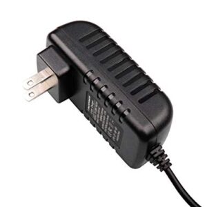 14.6V Charger for LiFePo4 12/12.8 Volt Battery 2A Smart Intelligent Charger