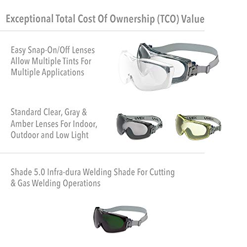 Honeywell Uvex Stealth OTG Safety Goggles with Clear HydroShield Anti-Fog Lens & Fabric Headband (S3970HSF)