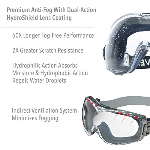 Honeywell Uvex Stealth OTG Safety Goggles with Clear HydroShield Anti-Fog Lens & Fabric Headband (S3970HSF)