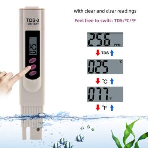 iPstyle Digital TDS Meter Water Tester, PPM Water Quality Tester Measuring Range 0-9999ppm, Ideal for Drinking Water, Swimming Pool, Aquariums, Hydroponics (Grey) (TDS)