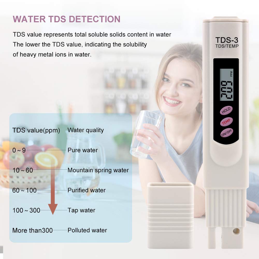 iPstyle Digital TDS Meter Water Tester, PPM Water Quality Tester Measuring Range 0-9999ppm, Ideal for Drinking Water, Swimming Pool, Aquariums, Hydroponics (Grey) (TDS)