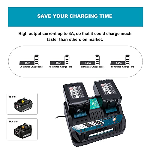 18V DC18RD Dual Ports Battery Charger for Makita 14.4V-18V LXT Lithium-Ion Battery BL1415 BL1430 BL1830 BL1840 BL1850 BL1850B BL1860B BL1860 BL1815, Hiesuan Replace DC18RC DC18SF DC18RT