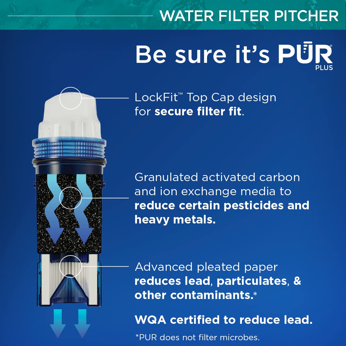 PUR PPT711B Ultimate Filtration Water Filter Pitcher, 7 Cup (Black)