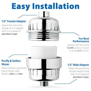 iSpring FSF2 15-Stage Universal Shower Filter Replacement Cartridge, Improves Conditions of Skin, Hair, and Nails, White