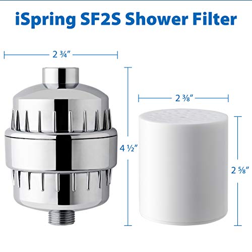 iSpring FSF2 15-Stage Universal Shower Filter Replacement Cartridge, Improves Conditions of Skin, Hair, and Nails, White