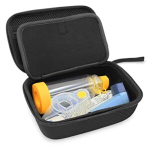 CASEMATIX Travel Case Compatible with Asthma Inhaler, Spacer and More - Includes Case Only