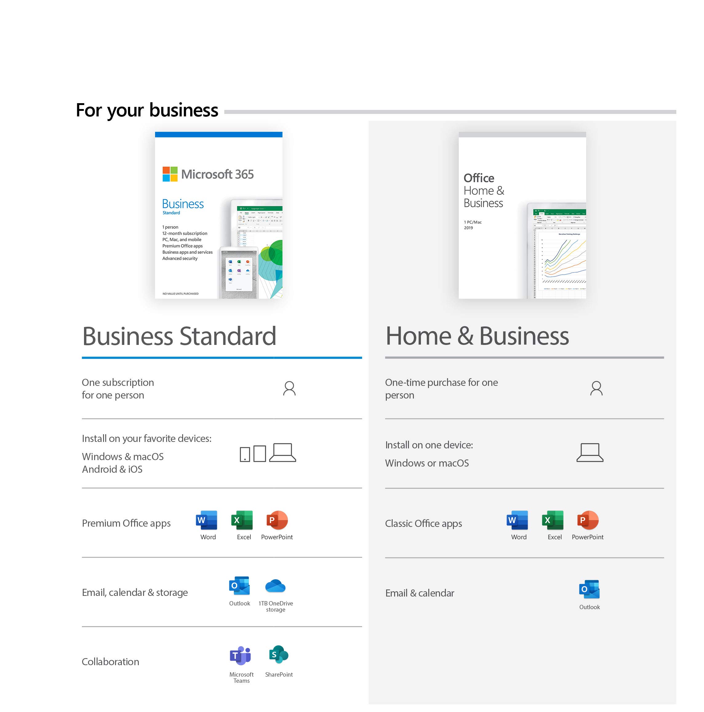 Microsoft Office Home and Business 2019 for 1 User