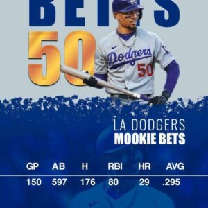 2020 MOOKIE BETTS FACSIMILE AUTOGRAPH NEW FIRST CARD IN DODGERS BLUE