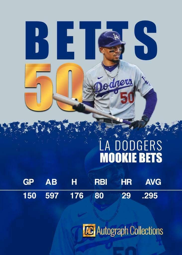 2020 MOOKIE BETTS FACSIMILE AUTOGRAPH NEW FIRST CARD IN DODGERS BLUE