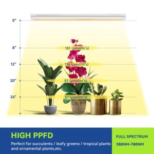 Monios-L Led Grow Lights for Indoor Plants Full Spectrum,T8 4FT 252W(6x42W) High Output Growing Strips for Seedlings,Sunlight Replacement with Reflectors, 6-Pack