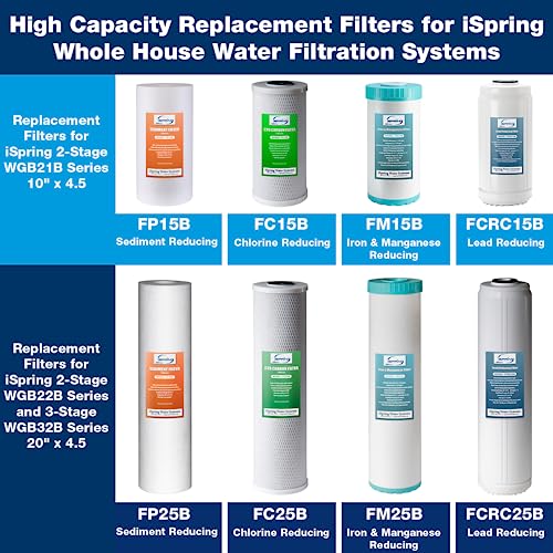 iSpring FCRC15B Lead Reducing Replacement Filter, Ultra High Capacity, 10"x4.5", Fits Whole House Water Filtration System WGB21B-PB, 4.5"x4.5"x10", White