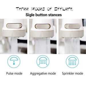 Kitchen Water Faucet Filter, 3 Modes Position Adjustable Sink Faucet Sprayer Head,High Water Flow Tap Water Head for Home Kitchen Bathroom,Booster Shower Water Saver