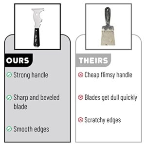 Bates- Paint Scraper, 10 in 1 Painters Tool, Paint Scrapers for Wood, Painters Tool, Painters Knife, Paint Scraper for Painting, Putty Knife, Metal Scraper, Spackle Tool, Putty Scraper, Knife Scraper