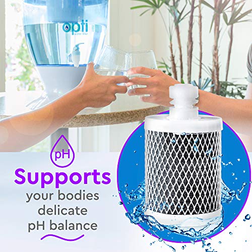 Opti Drop - Alkaline Replacement Filter - 200 Gallons