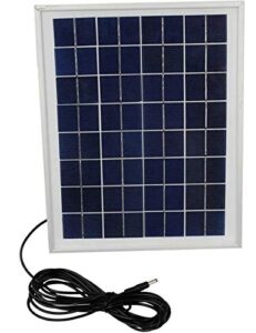 netcom lab solar panel 10w-15v