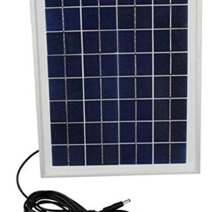 Netcom Lab Solar Panel 10w-15V