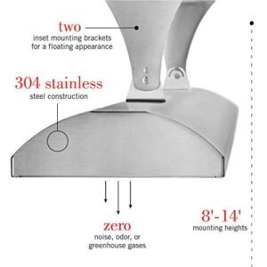 Infratech CD-5024 SS Stainless Steel 39” Dual Element Fixture 5000 Watt, 240 Volt, Stainless Steel Finish