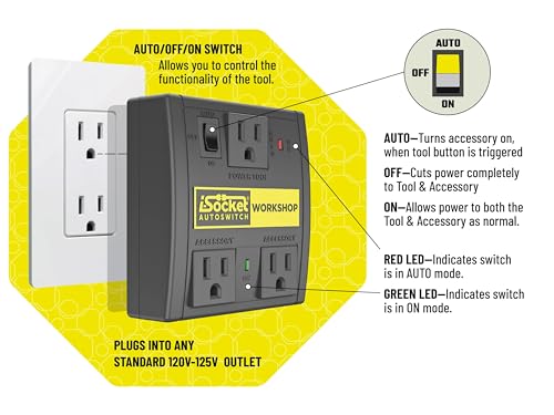 i-Socket Automated Vacuum Switch, Dust Control with Automatic Shutoff and Delay - Prevents Inrush Current from Circuit Overload