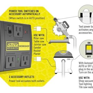 i-Socket Automated Vacuum Switch, Dust Control with Automatic Shutoff and Delay - Prevents Inrush Current from Circuit Overload