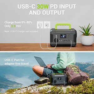 PAXCESS Portable Power Station 200W, 230Wh/62400mAh Emergency Backup Lithium Battery, 110V Pure Sine Wave AC Outlet, QC 3.0, USB-C PD Input/Output, Solar Generator for Home/Outdoor Camping Adventure