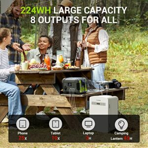 PAXCESS Portable Power Station 200W, 230Wh/62400mAh Emergency Backup Lithium Battery, 110V Pure Sine Wave AC Outlet, QC 3.0, USB-C PD Input/Output, Solar Generator for Home/Outdoor Camping Adventure