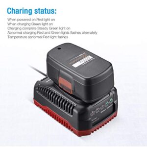 Powerextra 19.2V C3 Battery Charger for Craftsman 19.2V Lithium-ion & NI-CD Battery 11375 11376 130279005 315.PP2011 315.PP2010 Upgraded Dual Chemistry Charger