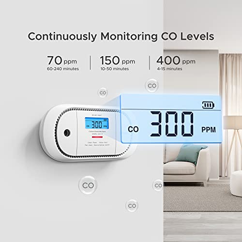 X-Sense XC01-R Ionization Sensor Carbon Monoxide Detector Alarm, 1 Pack