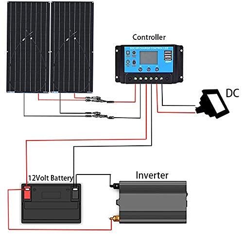 XINPUGUANG Flexible Solar Panel 200W 12V Solar Kit Monoctrystalline, 100W Solar Panel, 20A Charge Controller, Extension Cable, Alligator Clip Cable for Battery RV Car Boat Trailer (200W Solar Kit)